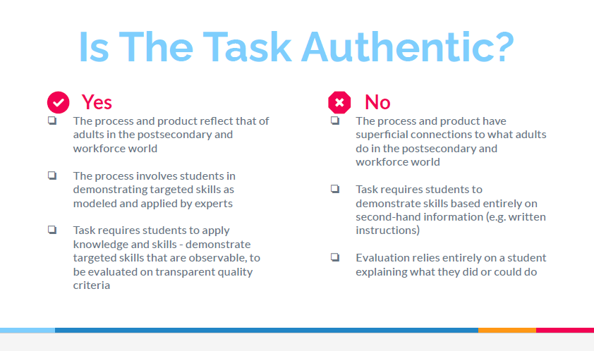 Is the task authentic