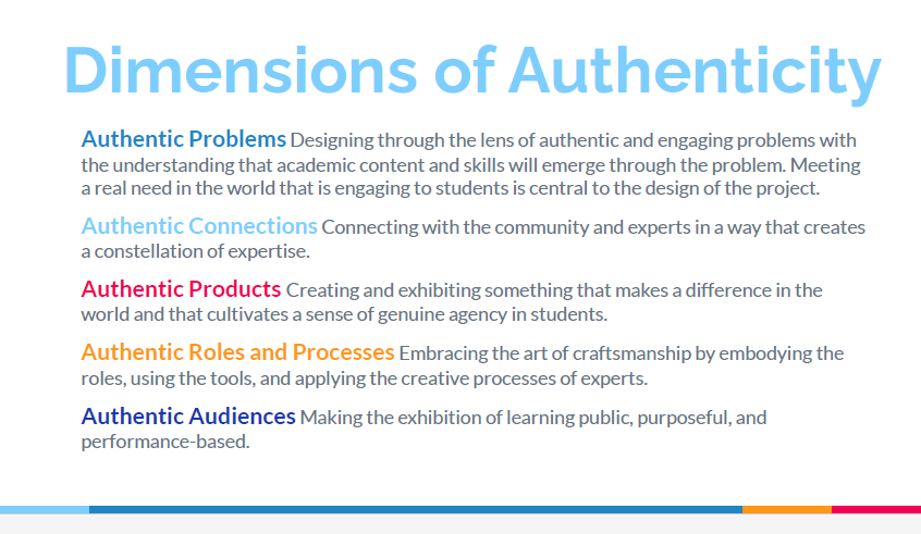 Dimensions of authenticity