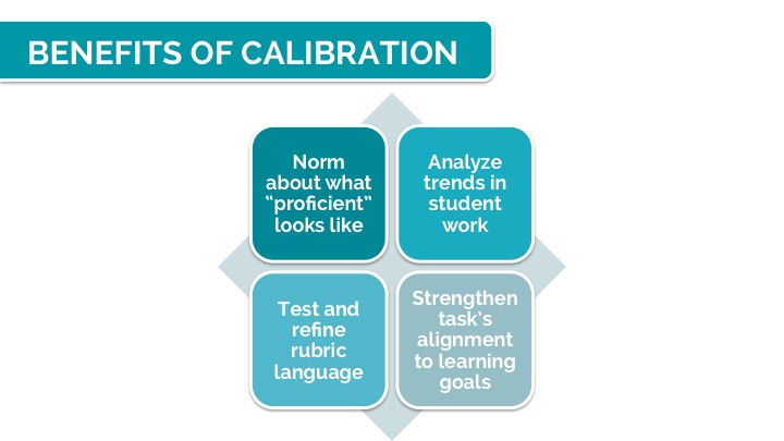 benefits of calibration