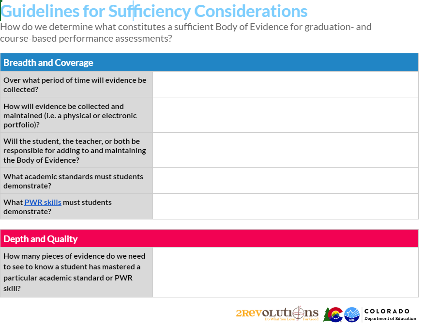 guideline doc