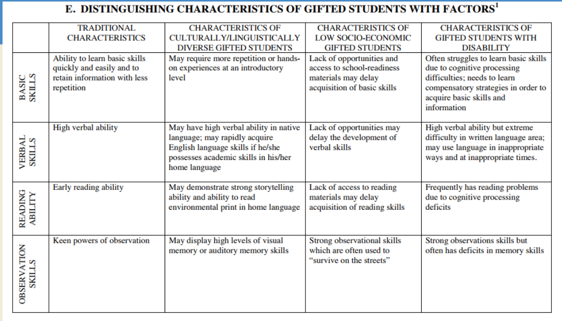 Nonverbal gifted students