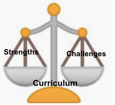 Picture of balance scale