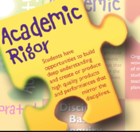 Picture:  Puzzle Piece of Rigor, All information is in text