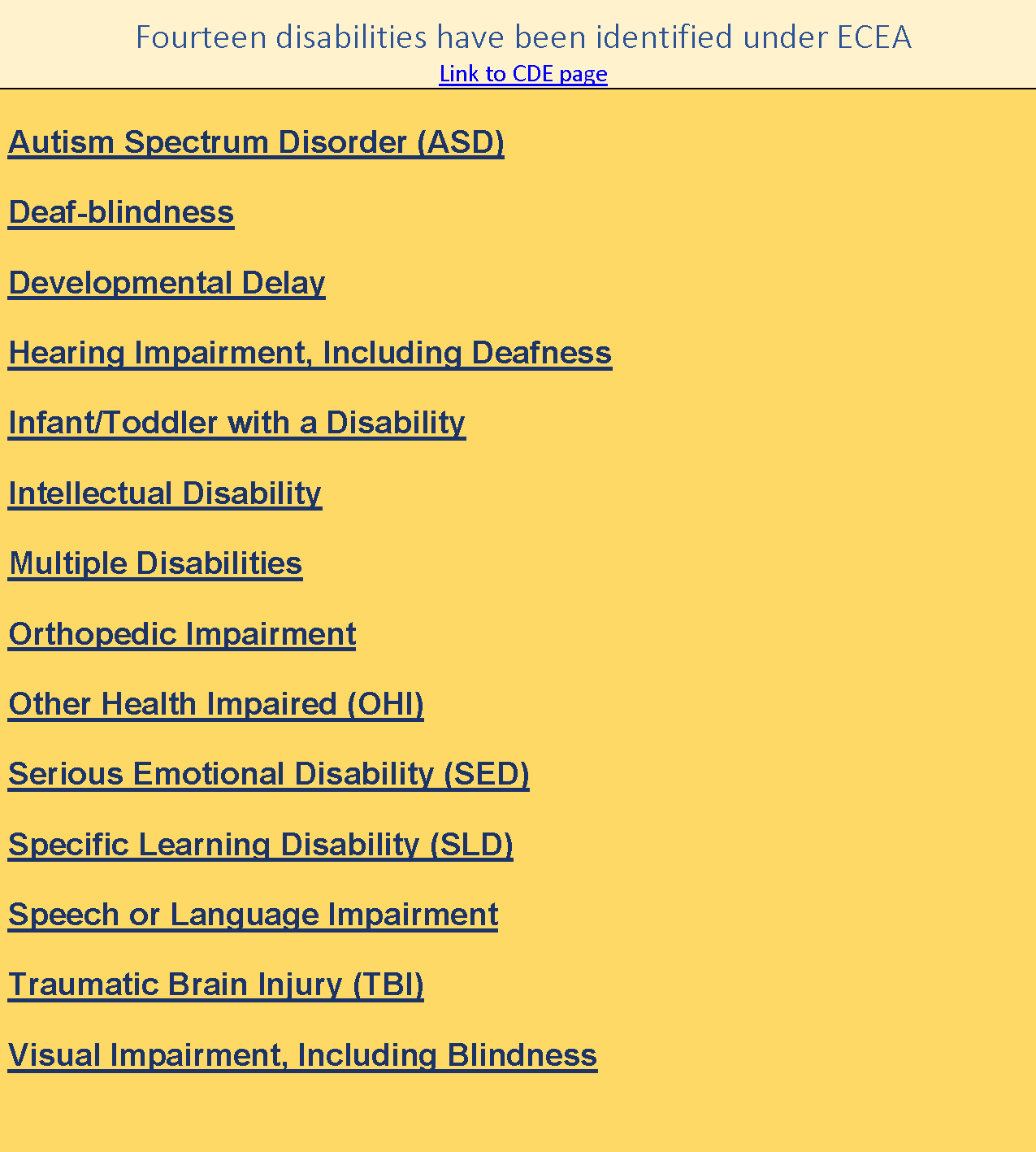 14 disability categories. Link to CDE website with the 14 categories provided.